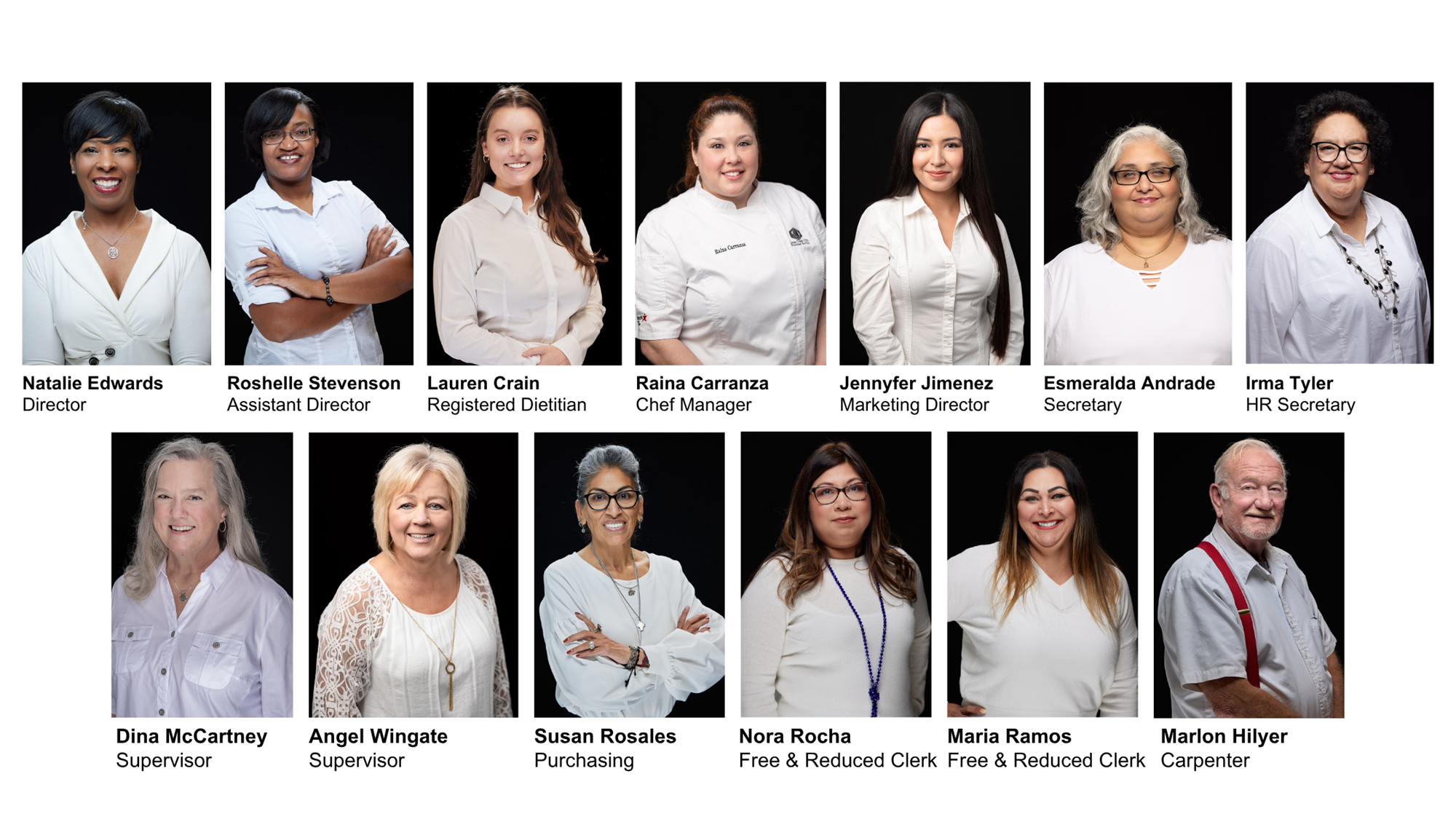Leadership team